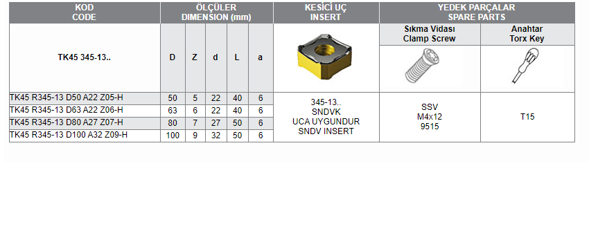 TK45 345-13 UCA UYGUN FREZELER